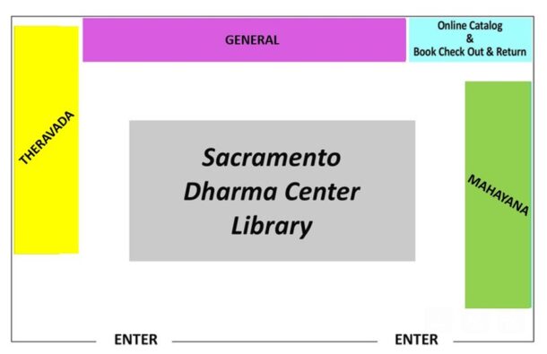 library-layout-2