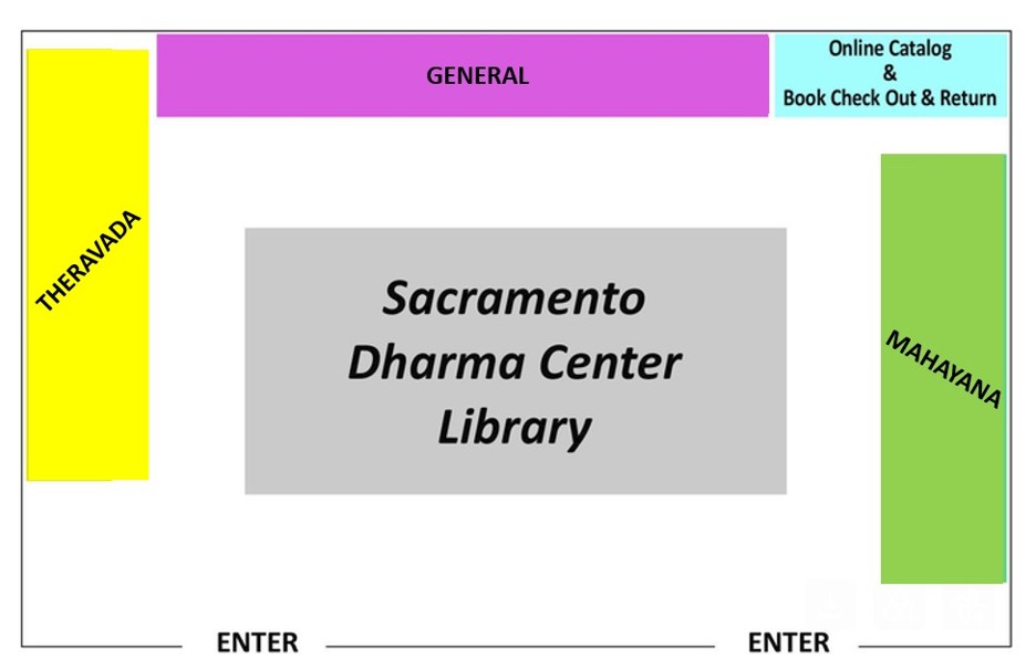 library-layout-2